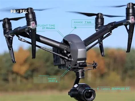 top   expensive drones   world  updated