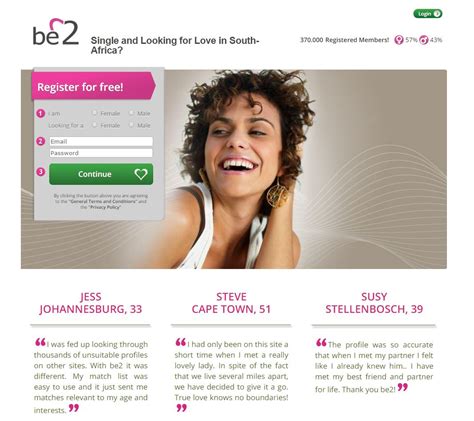 be2 full review pricing and rating best dating sites za