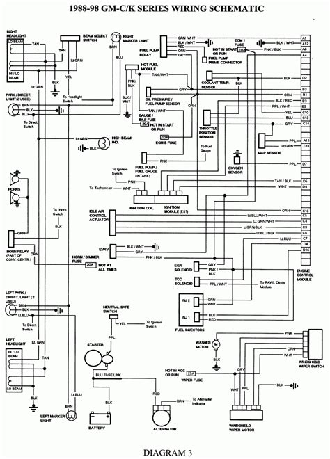 chevy truck wiring diagram  complete wiring diagrams  xxx hot girl