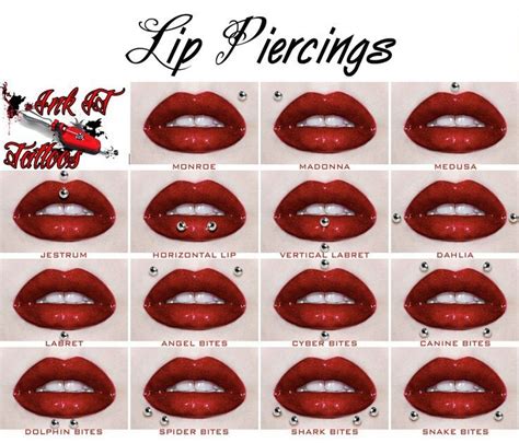 vampire bites lip piercing different lip piercings mouth piercings lip piercing