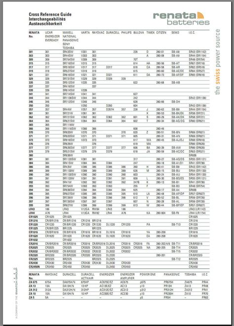 20 Images Watch Battery Cross Reference Chart