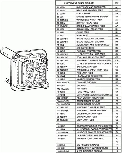 jeep wrangler tj wiring diagram