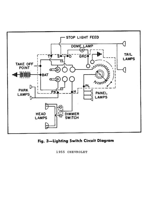 chevrolet ignition switch wiring diagram wiring diagram gm ignition