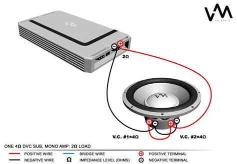 dvc  wiring diagram wiring diagrams hubs  ohm dual voice coil wiring diagram cadician