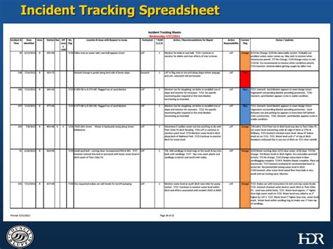 excel incident tracking template master template
