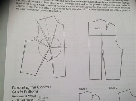 pattern cutting   contour guide fabrickated