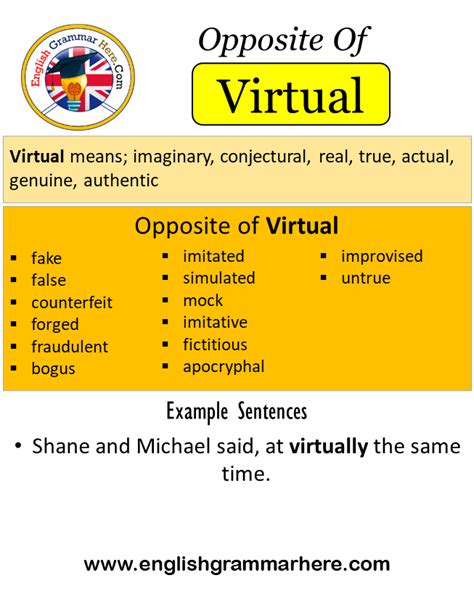 virtual antonyms  virtual meaning   sentences