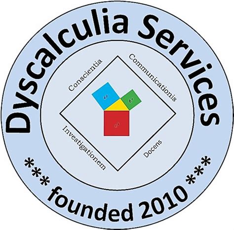 The Complete Dyscalculia Tutor Training Dyscalculia Training Center