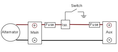 dual battery system design wire switch boat wiring design