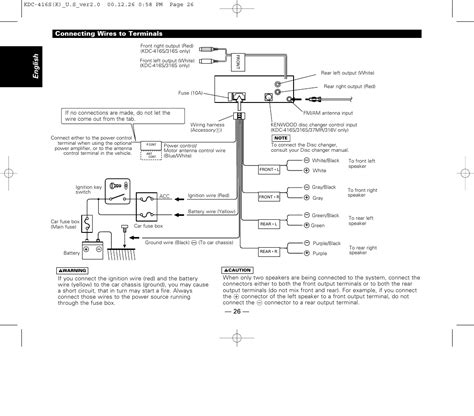 kenwood kdc  wiring harness kenwood kdc  wiring diagram wiring site resource ic