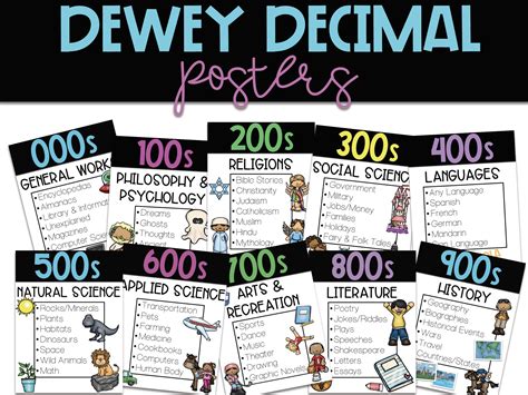 dewey decimal posters image notes   portable