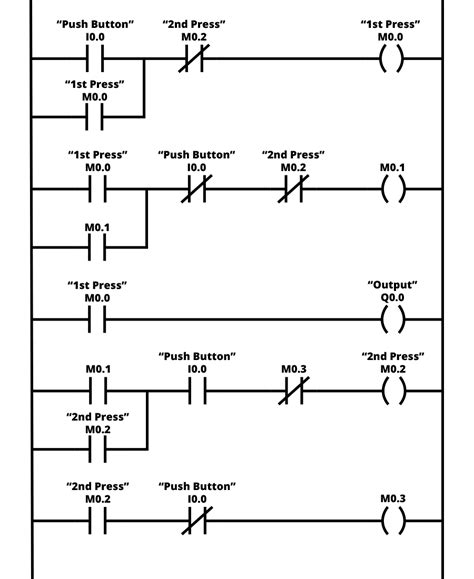 ladder logic examples  plc programming examples ladder logic