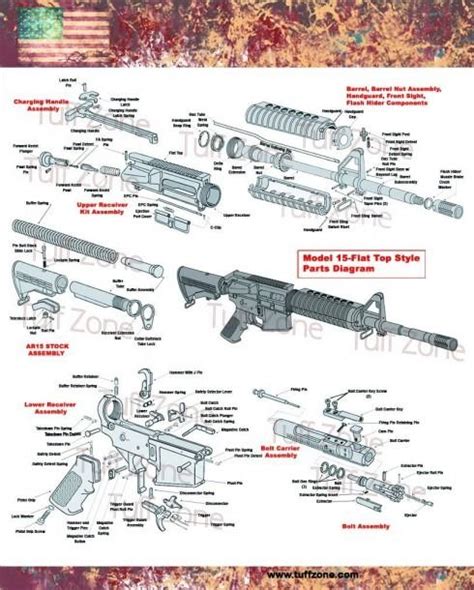 ar parts diagram diagram ar guns tactical