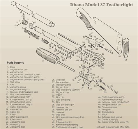 ithaca model  featherlight parts diagram   money   professional bowler