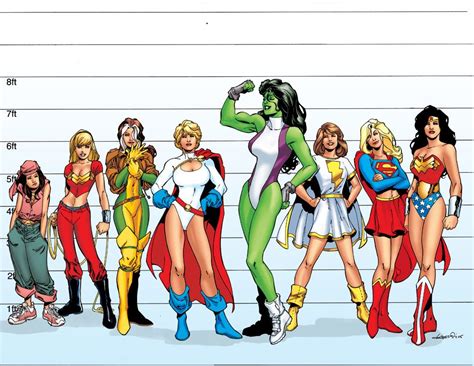 Research Methodology Female Superheroes Chrismaverick