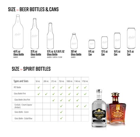 How Tall Is A Beer Bottle Bottle Designs