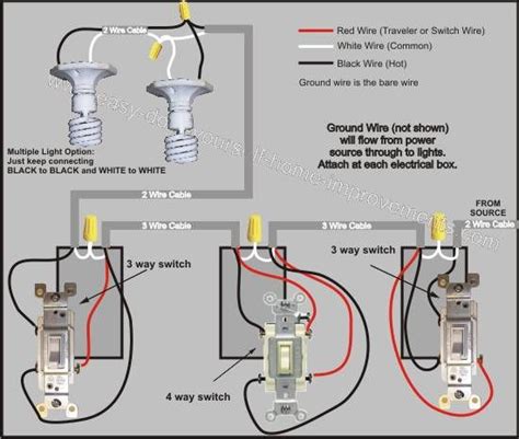 switch wiring diagram home electrical wiring electrical wiring