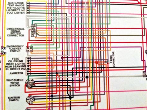ez wiring  circuit diagram rewiring  ez wiring harness