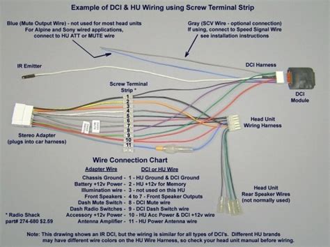 pioneer super tuner  radio wiring diagram car wiring diagram
