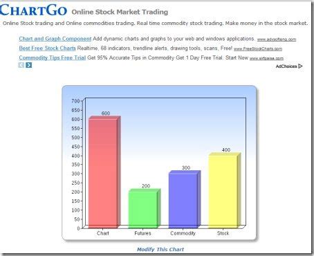 graph making websites