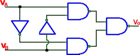 ece  lab  combinational circuits