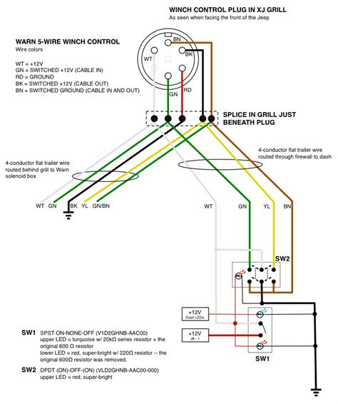 gntx  wiring diagram zen yarn