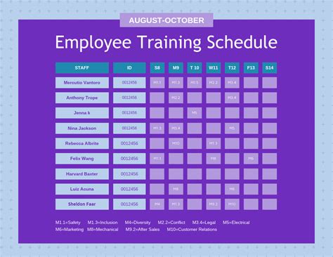 purple employee training schedule venngage