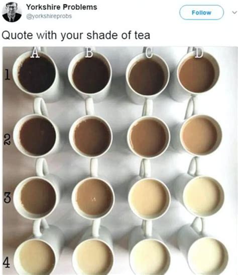 tea colour chart  divide  country joecouk