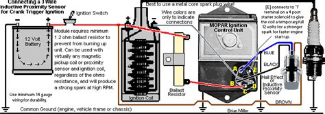 dodge electronic ignition wiring diagram general wiring diagram