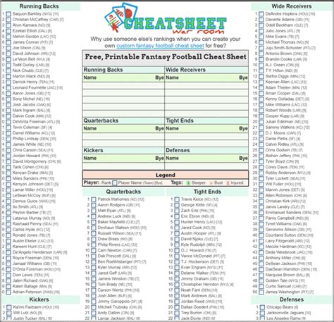 sample fantasy football cheat sheet tool fantasy football fantasy
