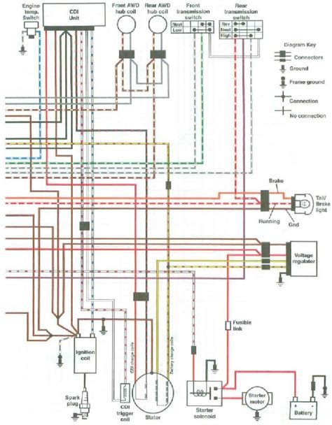 polaris  wiring diagram ecoced