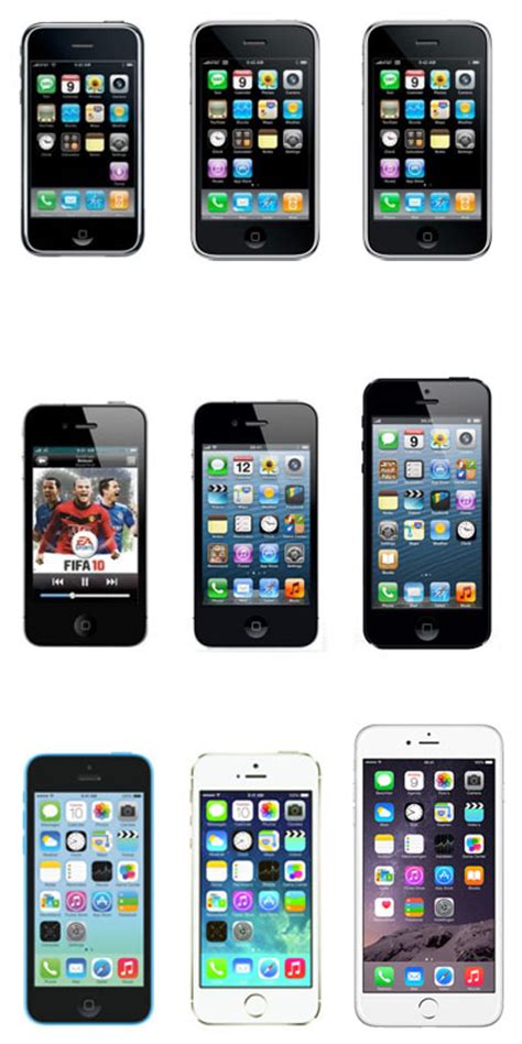 iphone vergelijken alles wat je moet weten  de apple iphone