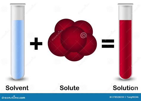 solute solvent  solution isolated  red solute stock