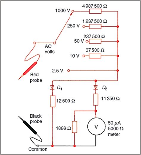 analog multimeter schematic diagram  xxx hot girl