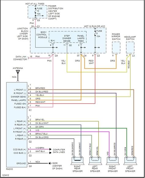 dodge caravan wiring diagram collection faceitsaloncom