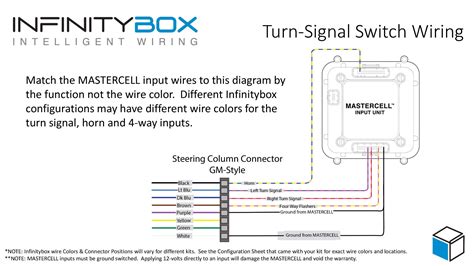ebony wiring gm turn signal switch wiring diagrams