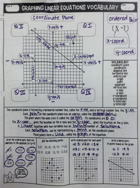 graphing linear equations vocabulary worksheet answer key db excelcom