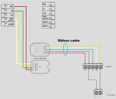 ecobee wiring diagram pek  memasang  mengatur ecobee smart