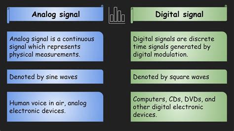 analog  digital signal making   choice