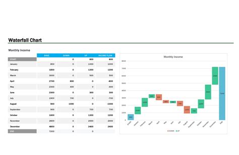 beautiful excel charts templates