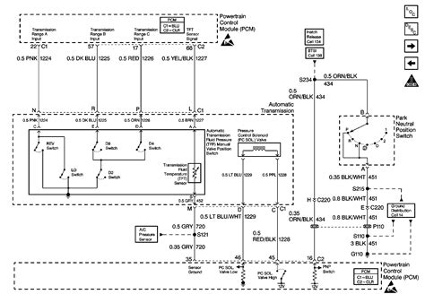 camaro  speed vss wiring diagram