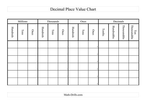 place  chart  printable