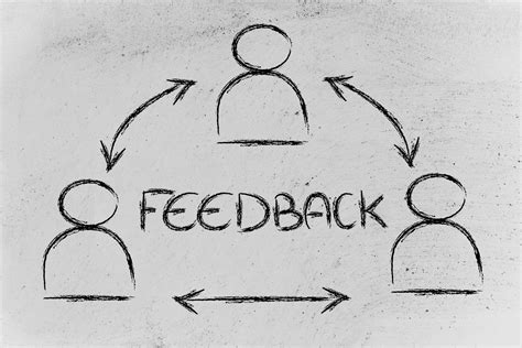 executives  foster feedback  team performance field service digital