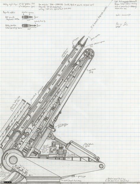 blueprints images  pinterest armors fantasy weapons  hand guns