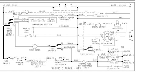 wiring diagram whirlpool gas dryer home wiring diagram