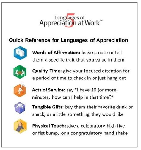 quick reference authentic appreciation  work authentic