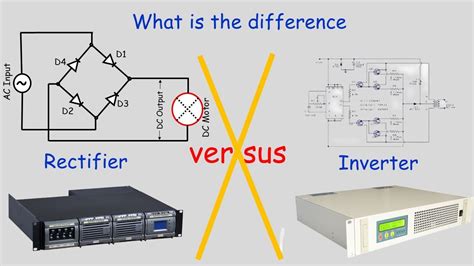 difference  inverter  rectifier