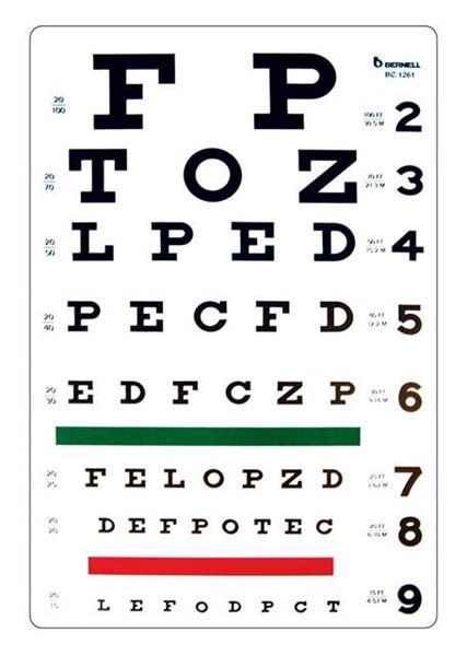 Printable Snellen Eye Test Chart