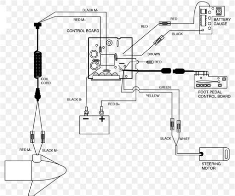 diagram minn kota trolling motors wiring diagram picture mydiagramonline