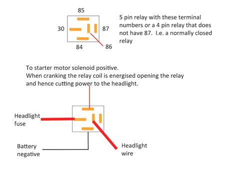control relay wiring diagram greenic